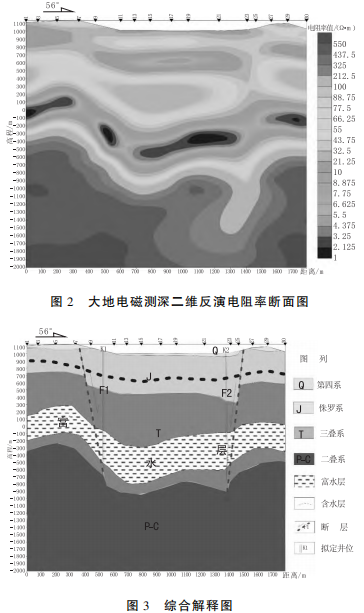 大地電磁測深在地?zé)峥辈橹械膽?yīng)用研究-工程物探-地?zé)峥辈?地大熱能 大地電磁測深在地?zé)峥辈橹械膽?yīng)用研究-工程物探-地?zé)峥辈?地大熱能