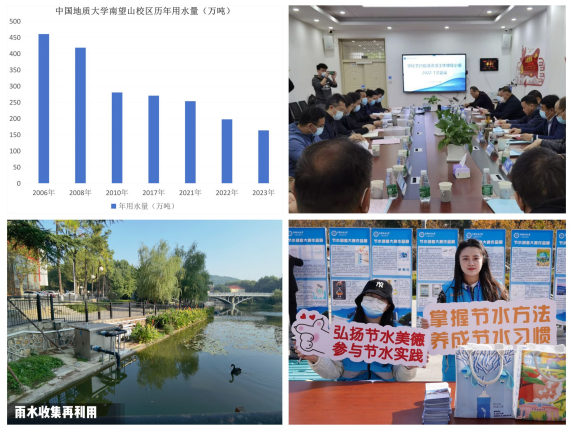 我校中國地質(zhì)大學(武漢)獲評2024-2026年度全國公共機構水效領跑者-地大熱能 我校中國地質(zhì)大學(武漢)獲評2024-2026年度全國公共機構水效領跑者-地大熱能