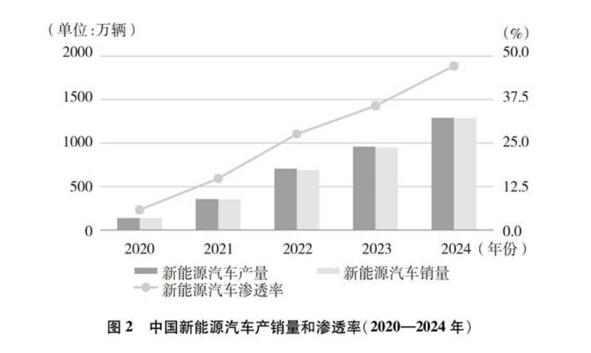 《碳達峰碳中和的中國行動》白皮書：加快發(fā)展地?zé)崮艿饶茉?實現(xiàn)綠色低碳轉(zhuǎn)型-地大熱能